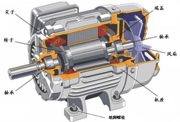 如何處理電機機體溫度過高的問題？——西安泰富西瑪電機（西安西瑪電機集團股份有限公司）官方網(wǎng)站