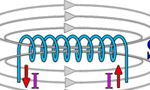 17張經(jīng)典動(dòng)態(tài)圖為您解析電動(dòng)機(jī)運(yùn)行原理。——西安博匯儀器儀表有限公司